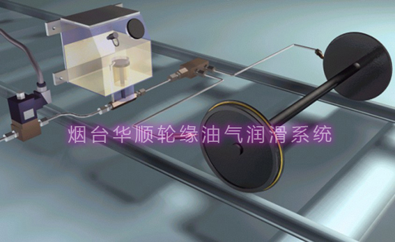 華順輪緣油氣潤滑