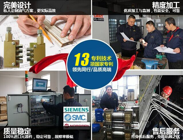 華順油氣潤(rùn)滑