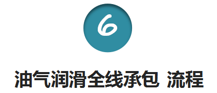 煙臺華順油氣潤滑全線承包