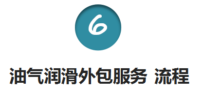 煙臺(tái)華順油氣潤(rùn)滑外包服務(wù)