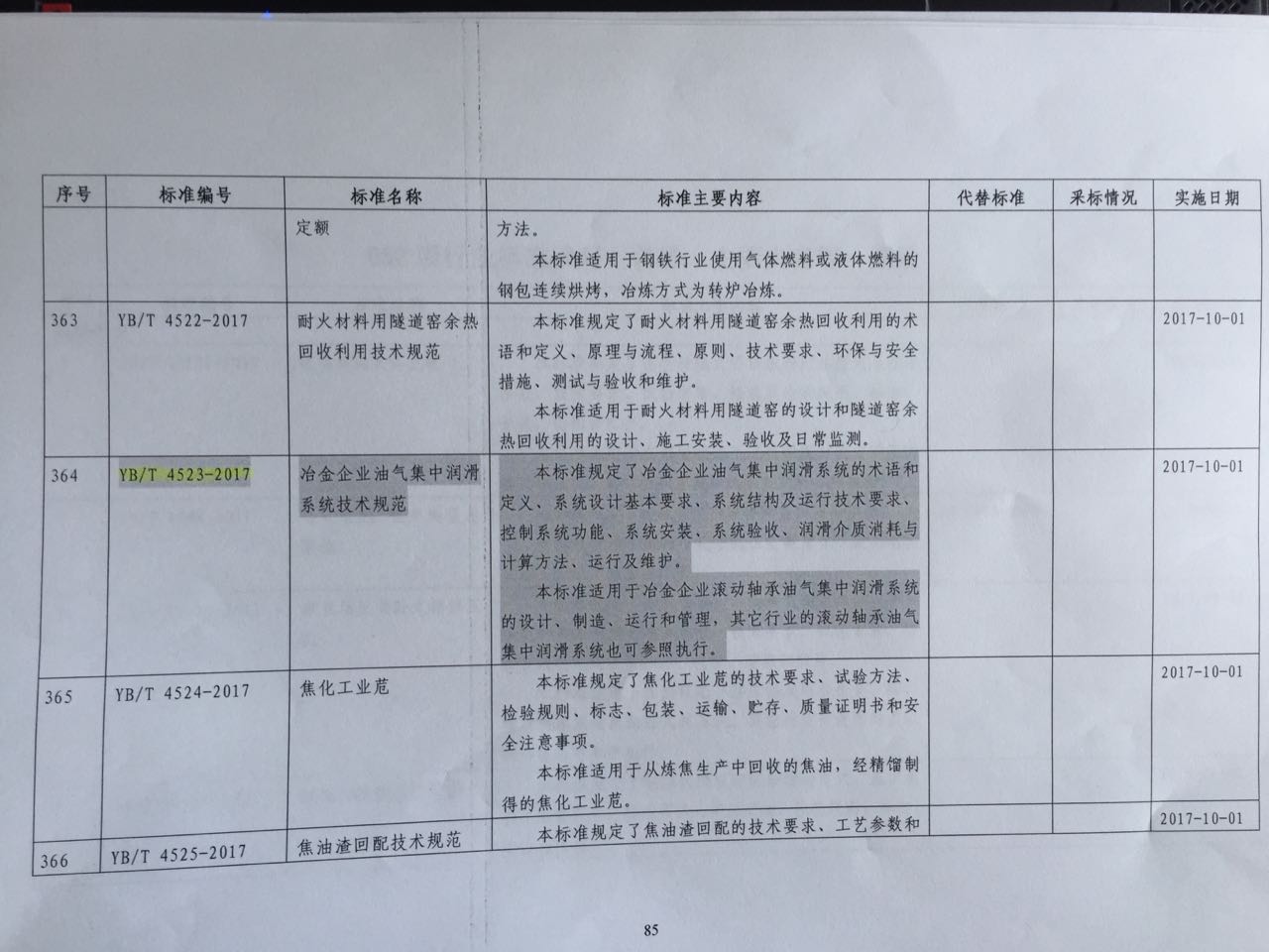 華順起草的《冶金企業(yè)油氣集中潤滑系統(tǒng)技術(shù)規(guī)范》獲批，于今年10月1日起實(shí)施