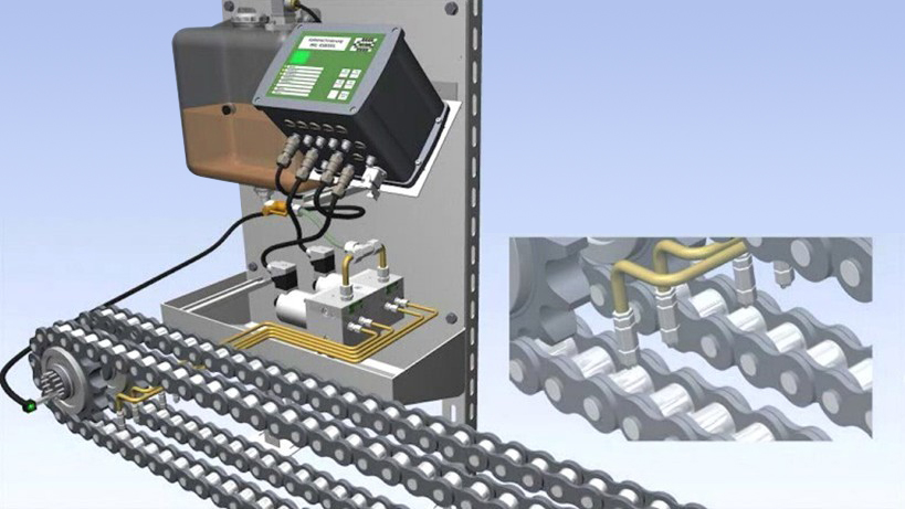 對于鏈條潤滑，請選擇正確的潤滑方式