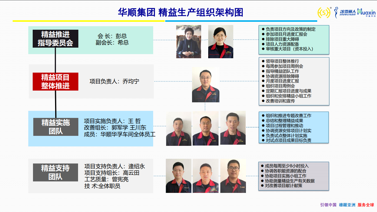 油氣潤滑分配器