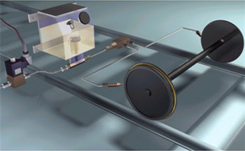 油氣潤(rùn)滑系統(tǒng)